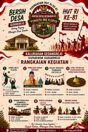 GEDANGREJO DUE GAWE